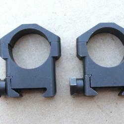 Collier de montage lunette Badger ordonnance