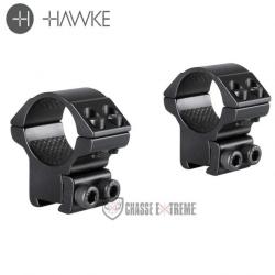 Colliers de Montage HAWKE Match 9-11mm 1" Medium