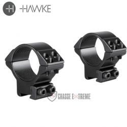 Colliers de Montage HAWKE Match 9-11mm 30mm Medium