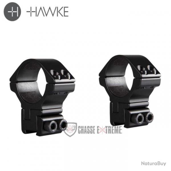 Colliers de Montage HAWKE Ajustables 9-11mm 30mm Haut