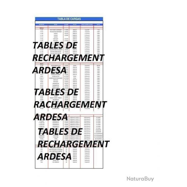 tables de rechargement ARDESA (envoi par mail) - VENDU PAR JEPERCUTE (m2250)