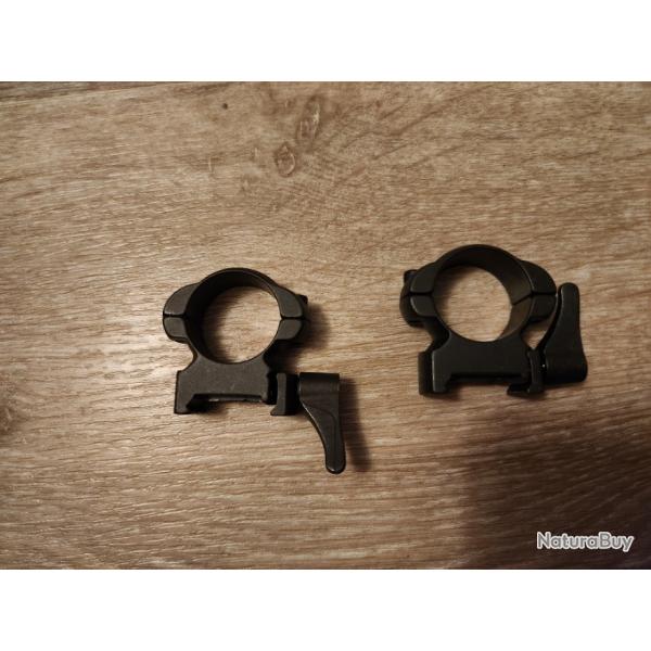 Colliers de montage dtachable (QR) type  picatinny