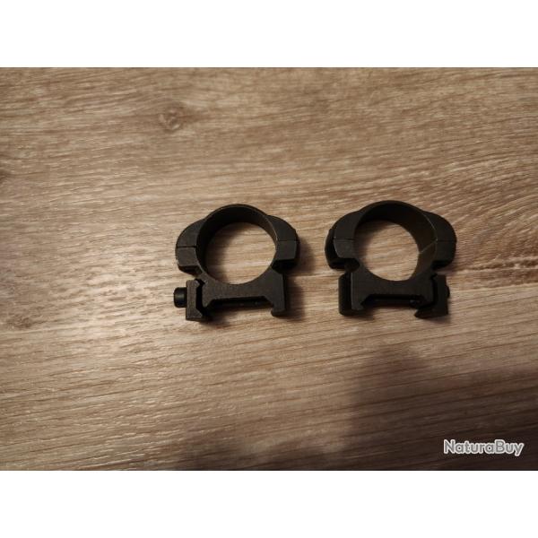 Colliers de montage acier de type  picatinny