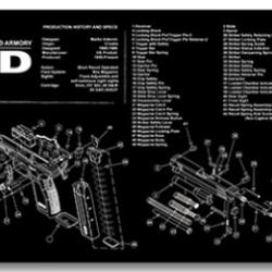 Tapis de nettoyage XD Springfield Armory