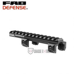 Montage Optique FAB DEFENSE MP5-SM pour Hk MP5 Noir