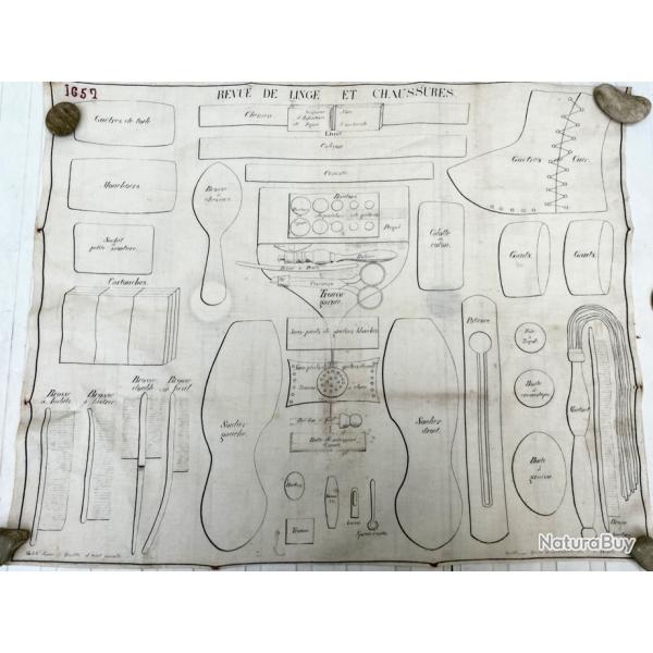 Mouchoir d'instruction militaire revue de linge et chaussure second empire