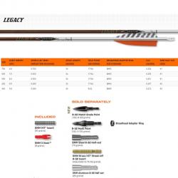 Lot de 12 tubes Easton Legacy 5mm Fred Eichler Edition 700