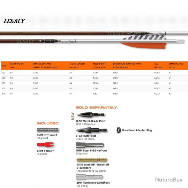 Lot de 12 tubes Easton Legacy 5mm Fred Eichler Edition 700