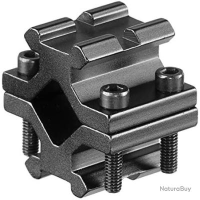ToopMount Rail de Fusil Montage Tactique Support de Montage sur Socle
