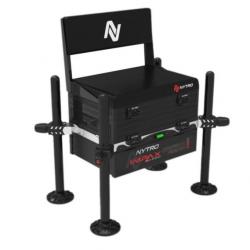 NYTRO PANIER IMPAX COMFIBOX CB3 FEEDER BOX NYTRO