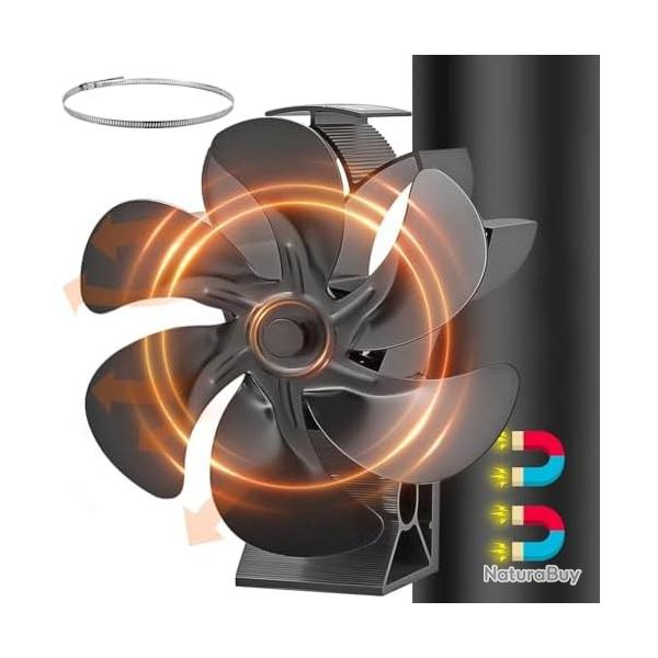 Ventilateur Poele  Bois Magntique 6 Lames