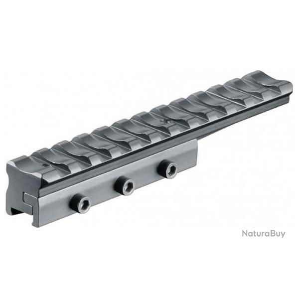 Rail De Conversion 11 mm en 22 mm Umarex