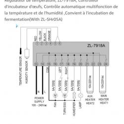 Programmateur pour confection de couveuse