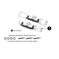 Rail de montage Browning BRG Nomad - Multiples modèles - Swaroski SR