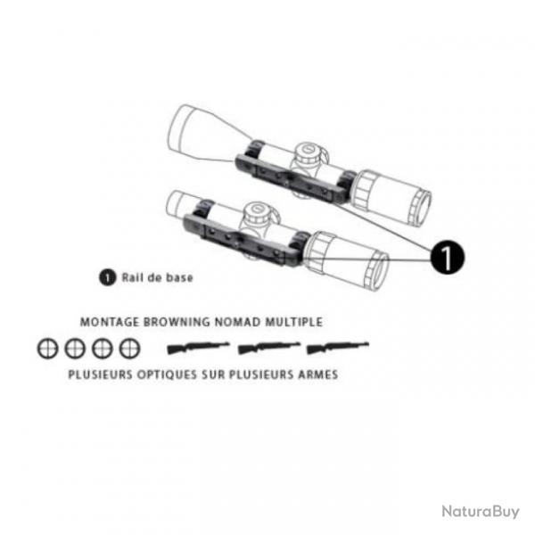 Rail de montage Browning BRG Nomad - Multiples modles Colliers 30mm - Swaroski SR