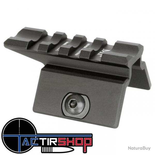 Montage Picatinny M-lok Midwest Industries Lever Modular Top Rail