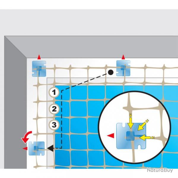 Fixation  l'unit (Taille 1)