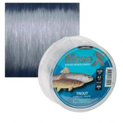 Nylon spécial truite 0.22/4.3kg (Taille 22)