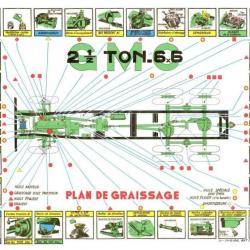 Plan de graissage Gmc cckw 352/353 post Us ww2