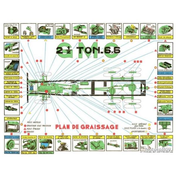 Plan de graissage Gmc cckw 352/353 post Us ww2