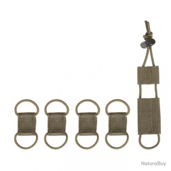 Tasmanian Tiger TT Cable Manager Set Olive Green