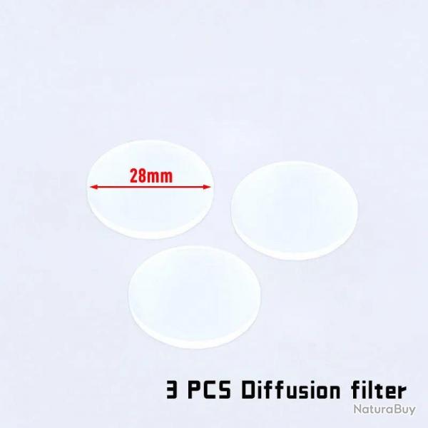 WADSN Tactical M300 M600 X300 X400V Protector Hunting Weapon light LED Flashlight Cover Custom Lens 