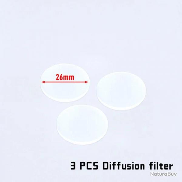 WADSN Tactical M300 M600 X300 X400V Protector Hunting Weapon light LED Flashlight Cover Custom Lens 