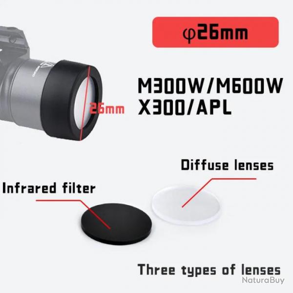 WADSN Tactical M300 M600 X300 X400V Protector Hunting Weapon light LED Flashlight Cover Custom Lens 