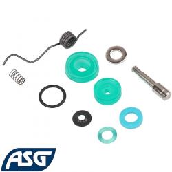 Kit pièces détachées airsoft CZ P-07 et STI Duty [ASG-16722]
