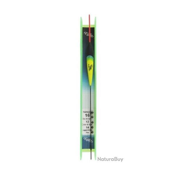 LIGNE RAGOT MONTEE COUP GERVANNE 5 - 1.5G H16