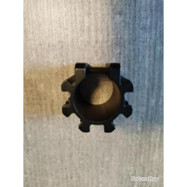 clamp tactique calibre 12 fusil a pompe picatinny