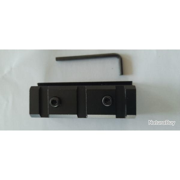 Rail picatinny pour support de 11 mm