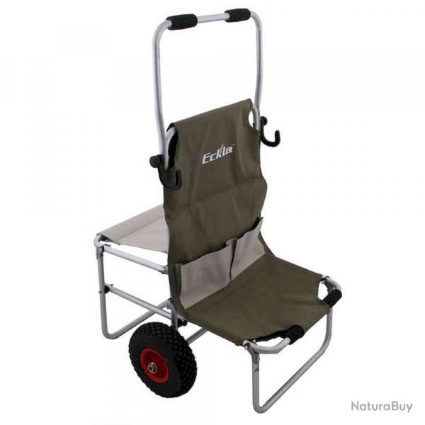 Eckla Multi Rolly