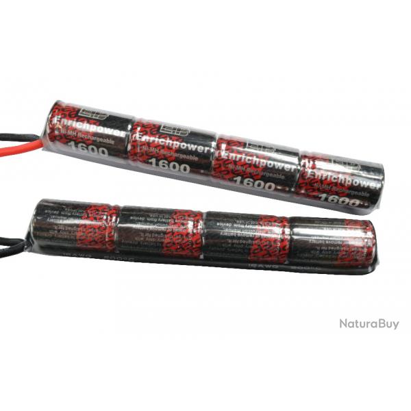 Batterie NiMh 9.6v 1600mAh Sopmod Minitamiya neuf