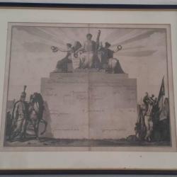 FR427280a Diplôme de congé absolu an VIII