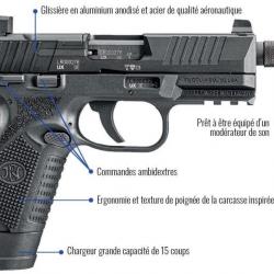 OFFRE Pistolet FN HERSTAL 502 Tactical LIVRAISON OFFERTE BLACK