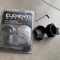 Colliers Element Optics XT 30mm Medium