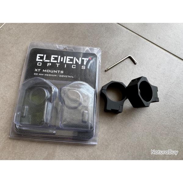 Colliers Element Optics XT 30mm Medium