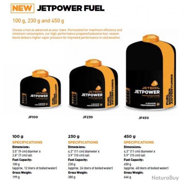 Cartouche gaz Jetboil 100g/230g/450g 230g