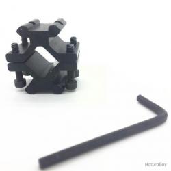 ADAPTATEUR DOUBLE RAIL PICATINNY OU WEAVER 20mm MONTAGE SUR CANON - LIVRAISON GRATUITE