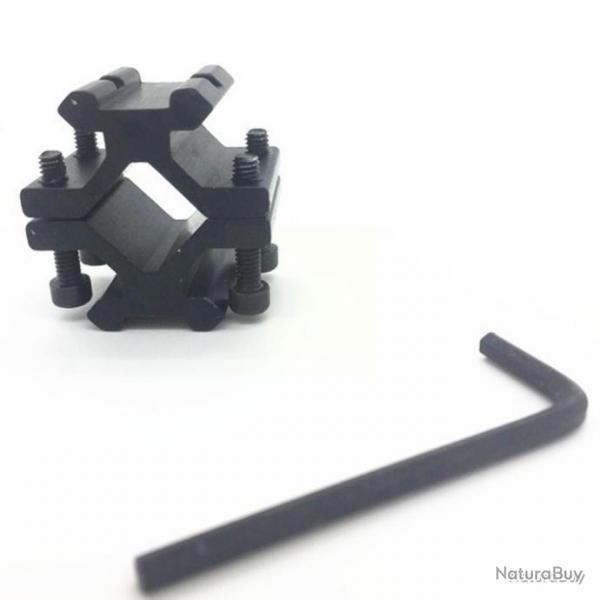 ADAPTATEUR DOUBLE RAIL PICATINNY OU WEAVER 20mm MONTAGE SUR CANON - LIVRAISON GRATUITE