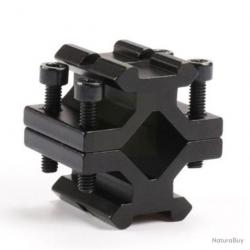 ADAPTATEUR DOUBLE RAIL PICATINNY/WEAVER 20mm MONTAGE SUR CANON - LIVRAISON GRATUITE
