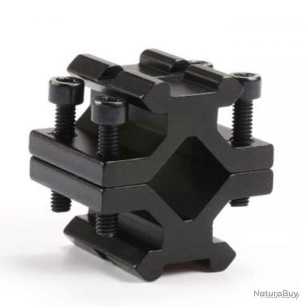 ADAPTATEUR DOUBLE RAIL PICATINNY/WEAVER 20mm MONTAGE SUR CANON - LIVRAISON GRATUITE