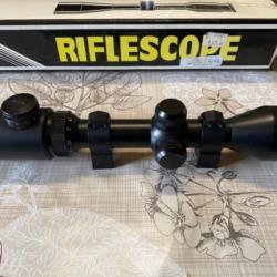 Lunettes riflescope