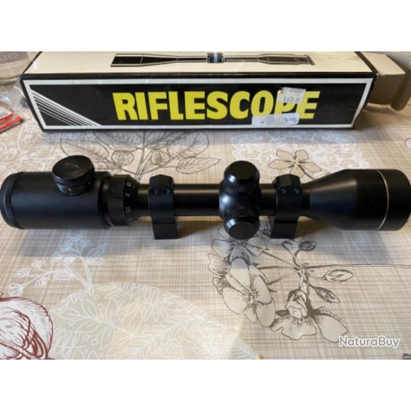 Lunettes riflescope