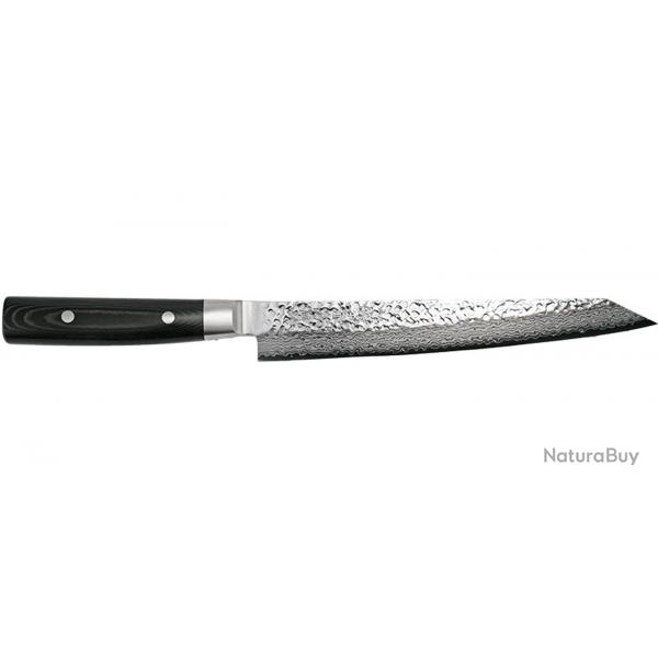( ZEN - Slicing)ZEN - Slicing