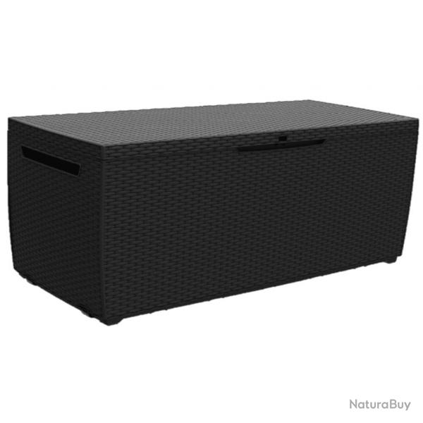 Keter Bote de rangement de jardin Capri 302 L Anthracite alsavelo