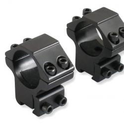 Colliers LELYNX pour rail de 11 mm Diamètre: 25,4 mm