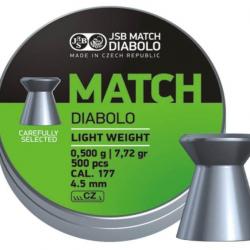 Plombs JSB Light Weight diamètre 4.50 poids 0.500g 4.49mm