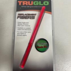 !! NEUF !! TRUGLO FIBRE OPTIQUE 2.5mm TG05F